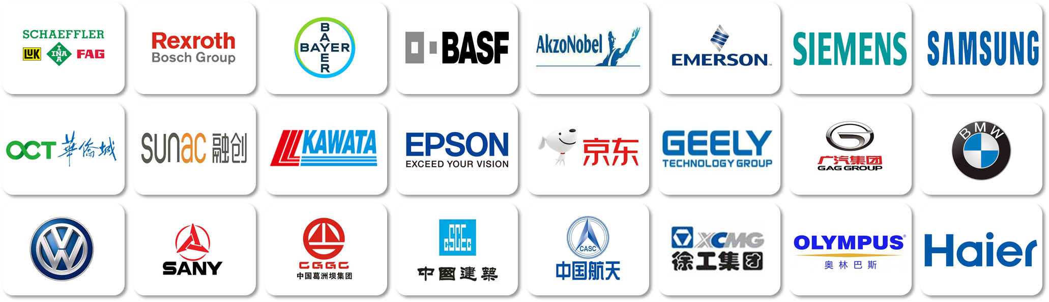 Z6尊龙凯时咨询案例